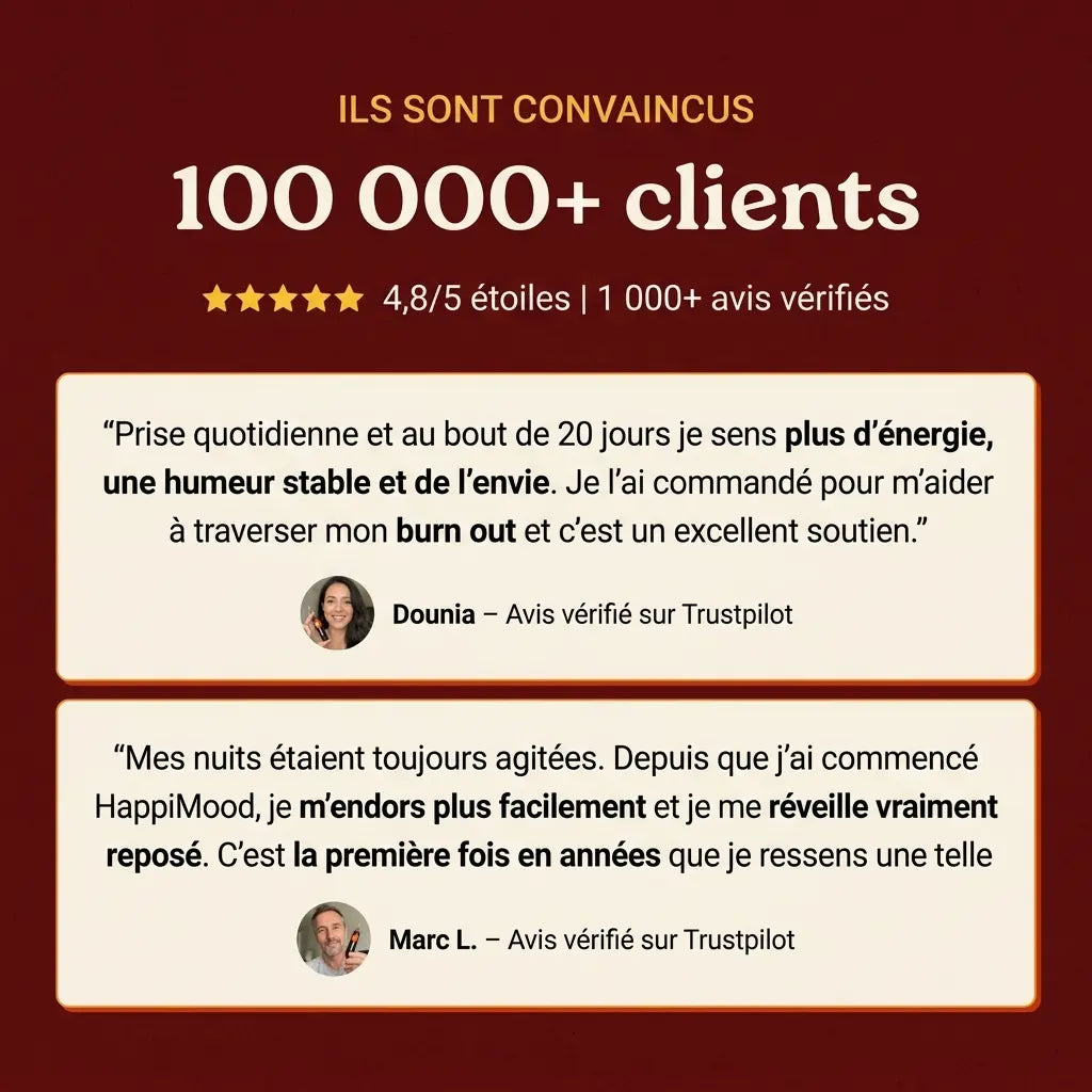 Safran breveté Happi Mood - santé mentale - Boite de 30 ampoules